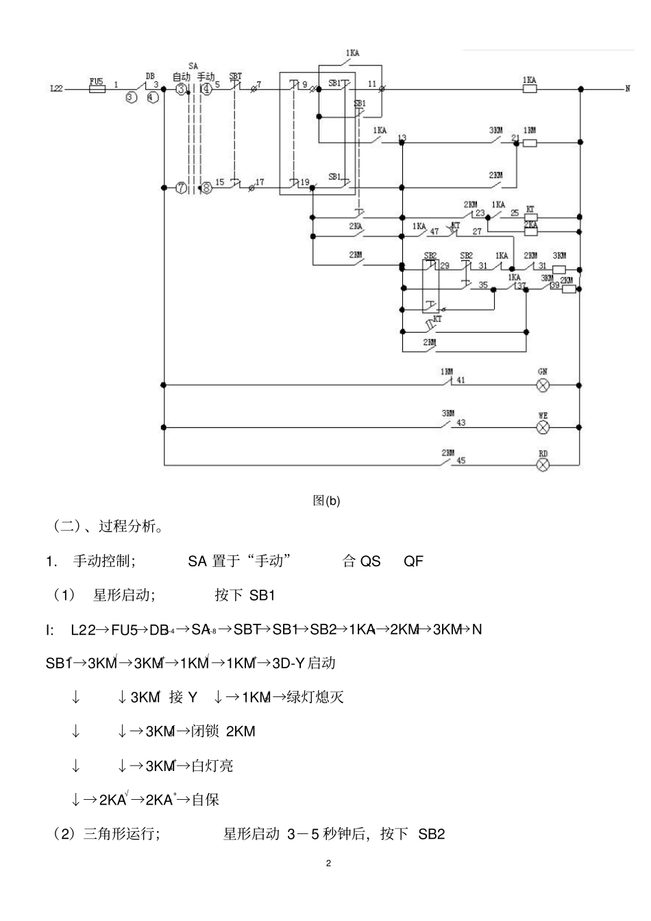 电气设备的控制与维护实训_第2页