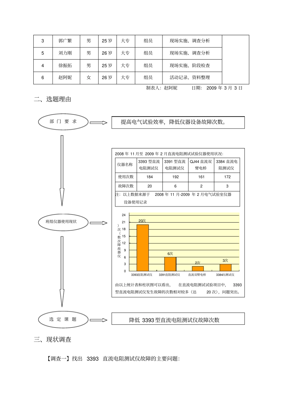 电气试验室QC2010全国工程建发布版_第3页