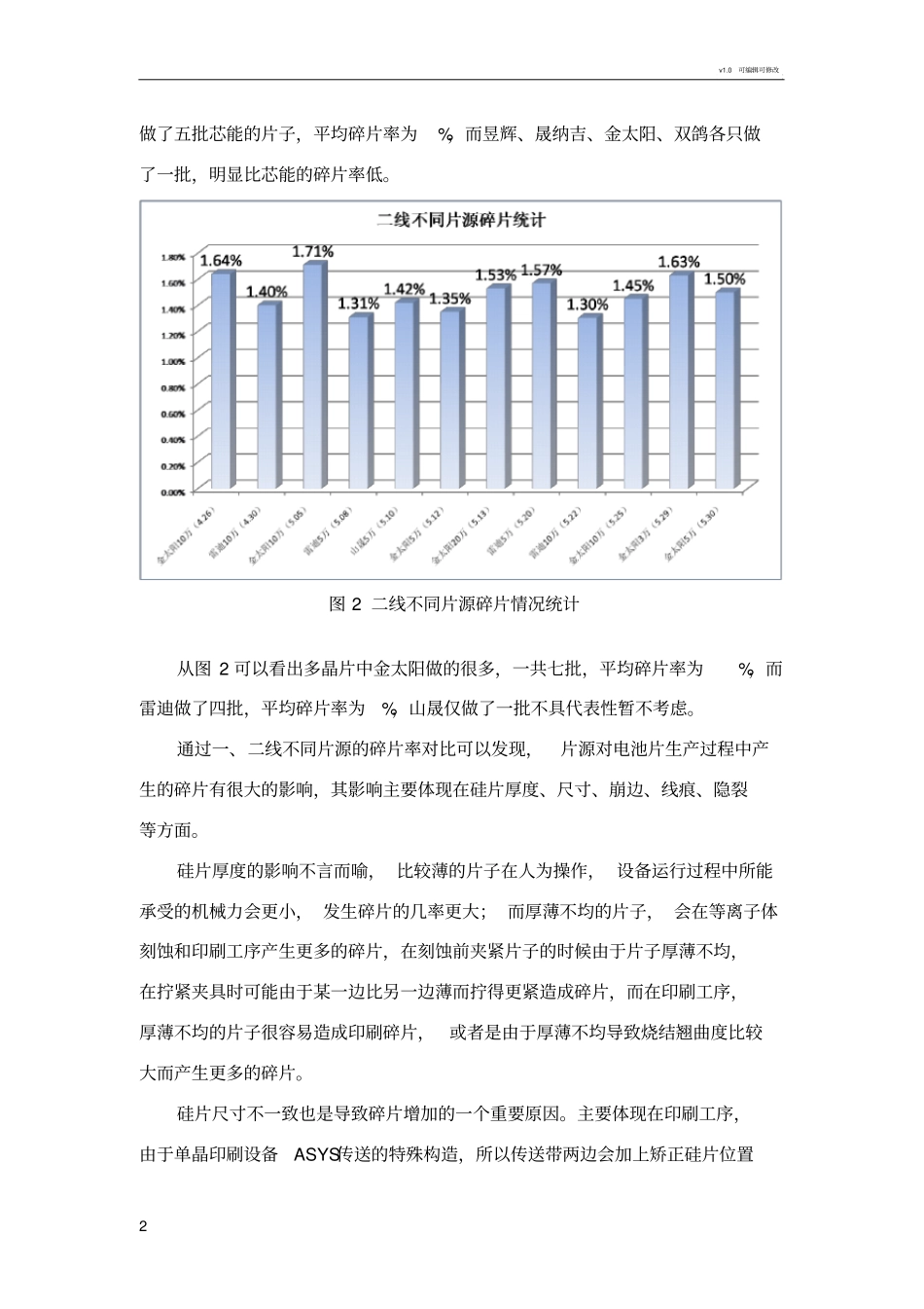 电池线碎片分析_第2页