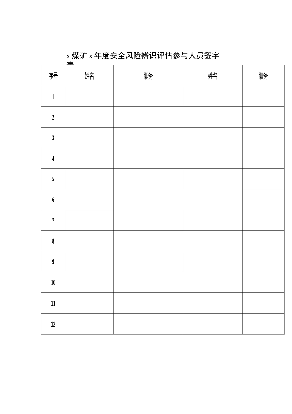 煤矿年度安全风险辨识评估报告_第2页