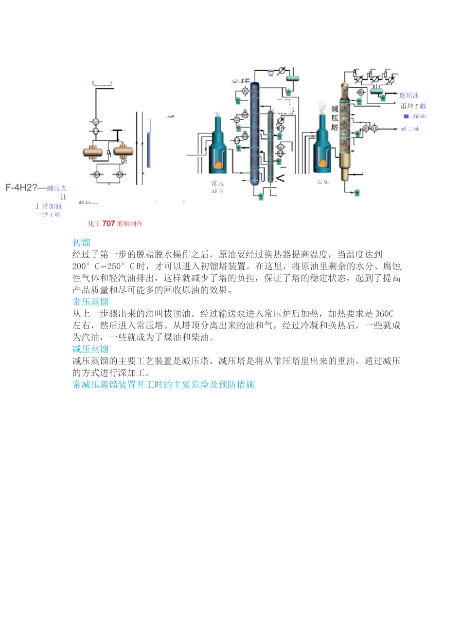炼化工艺流程_第2页