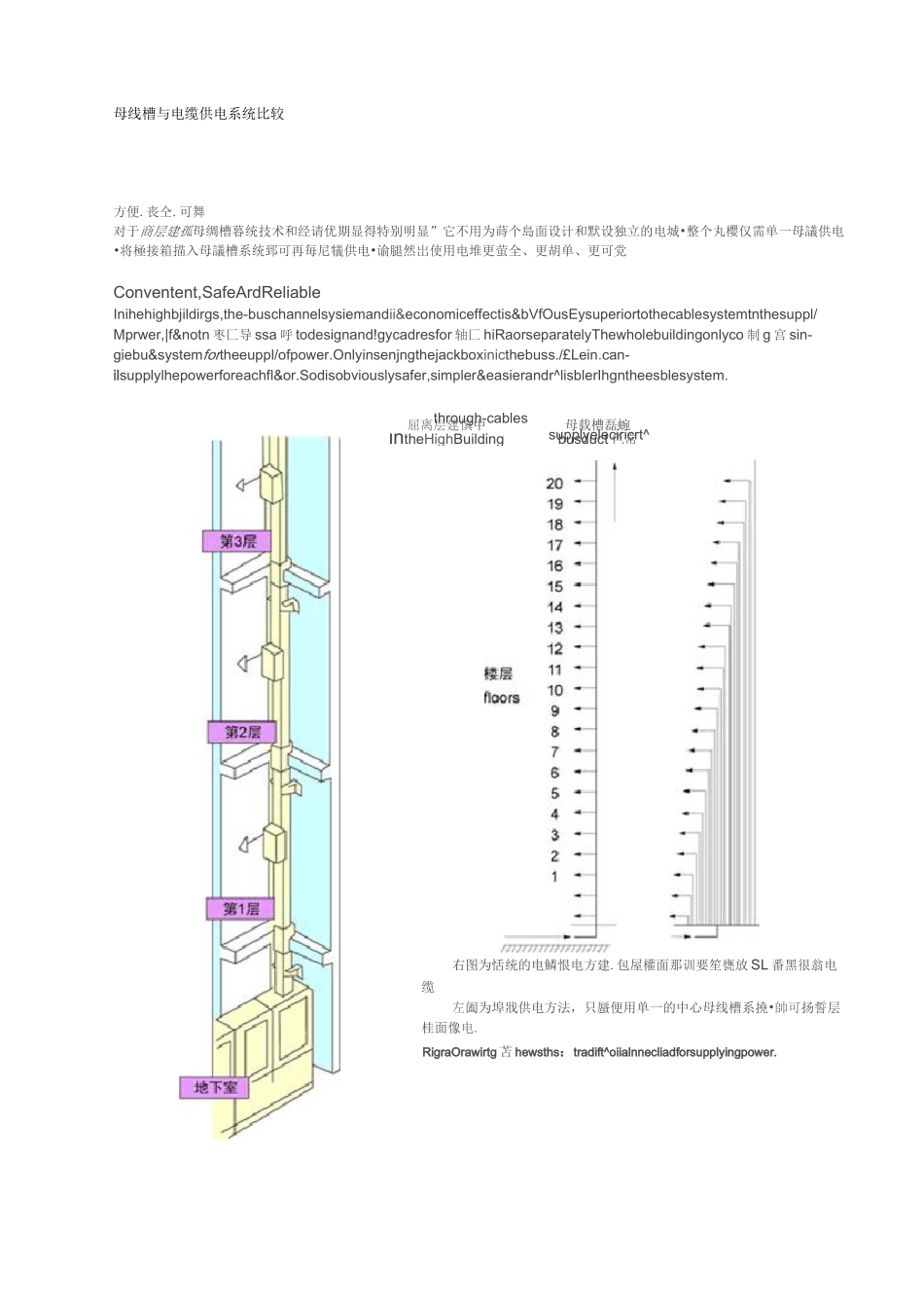 母线槽安装示意图_第3页