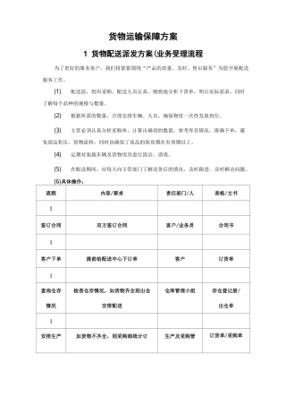 货物运输保障方案