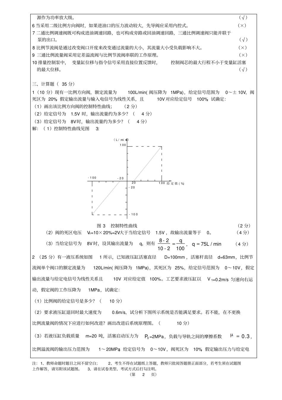 电液比例控制技术A卷+标准标准答案_第2页