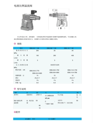 电液比例溢流阀1
