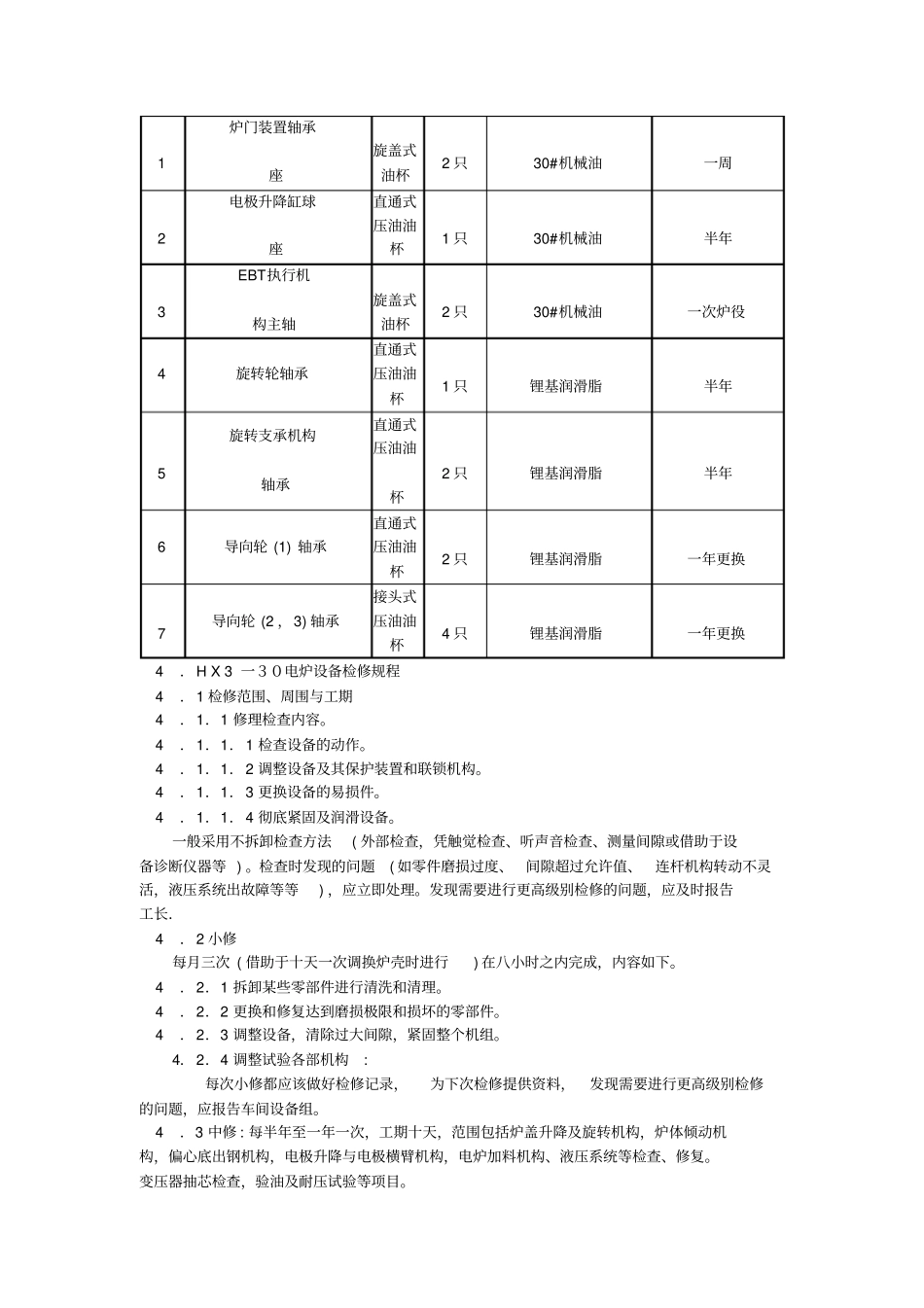 电炉操作规程讲解_第3页