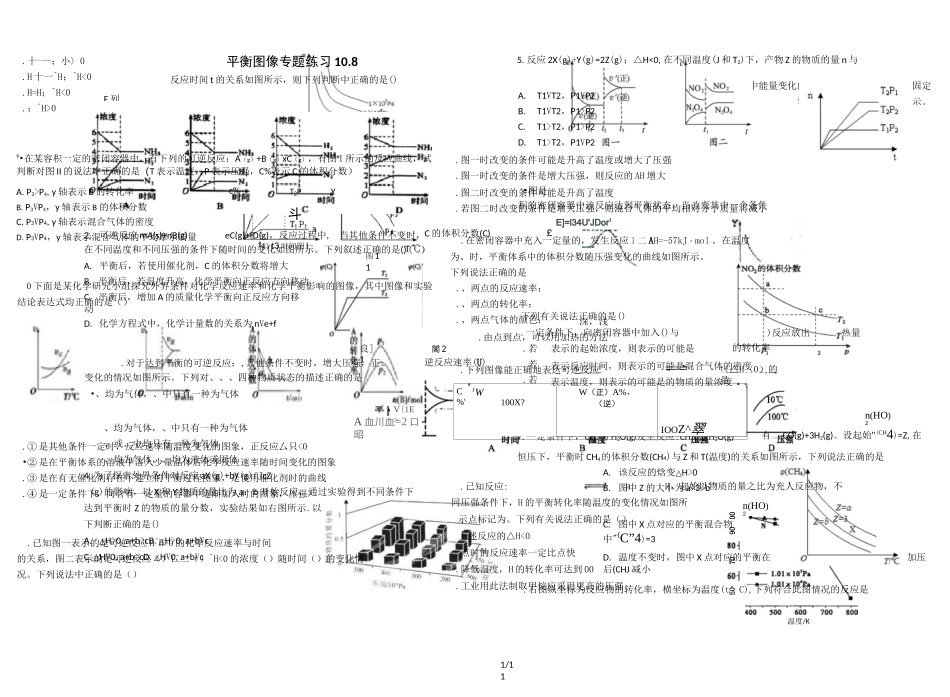 平衡图像专题训练题集_第1页