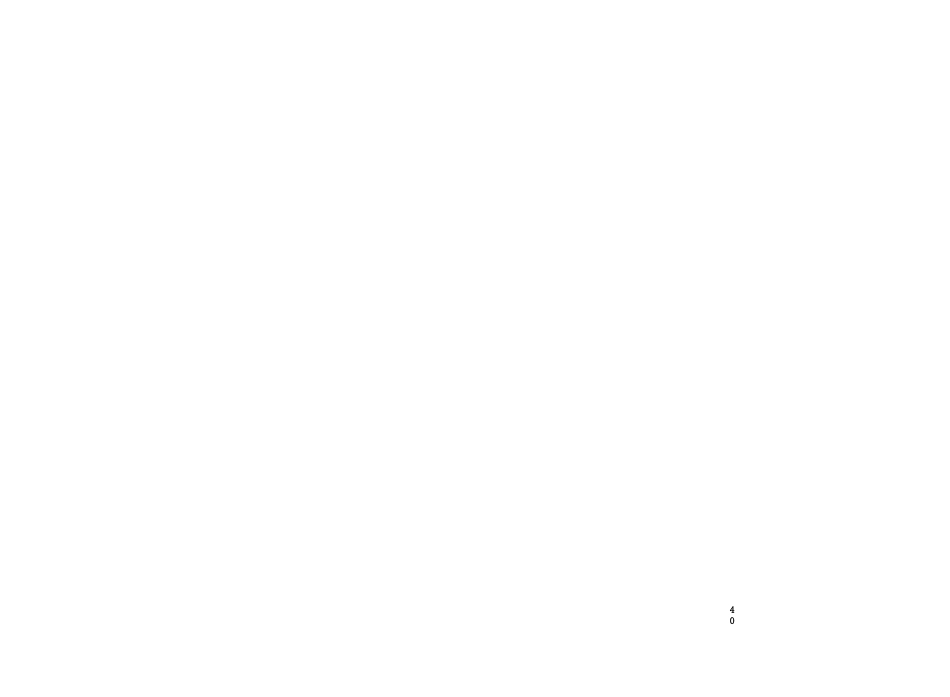 平衡图像专题训练题集_第2页