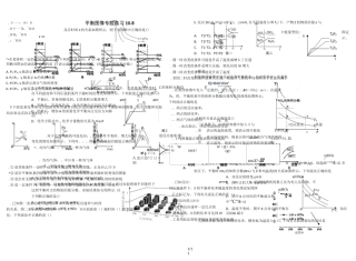 平衡图像专题训练题集