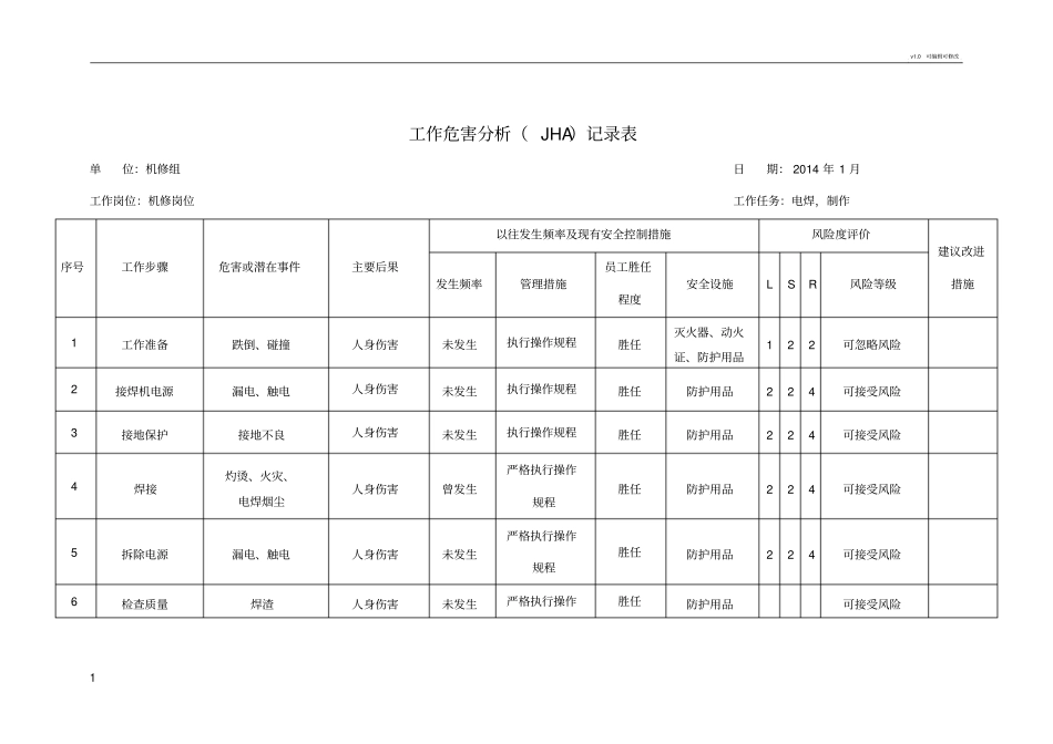 电焊作业危害分析表_第1页