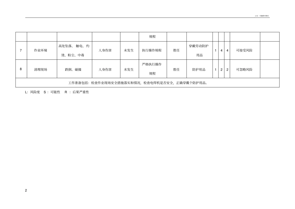 电焊作业危害分析表_第2页