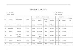电焊作业危害分析表