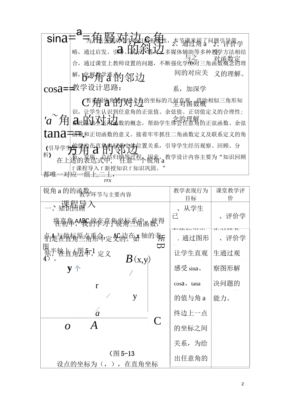 中职数学任意角的正弦函数、余弦函数、正切函数的概念_第2页