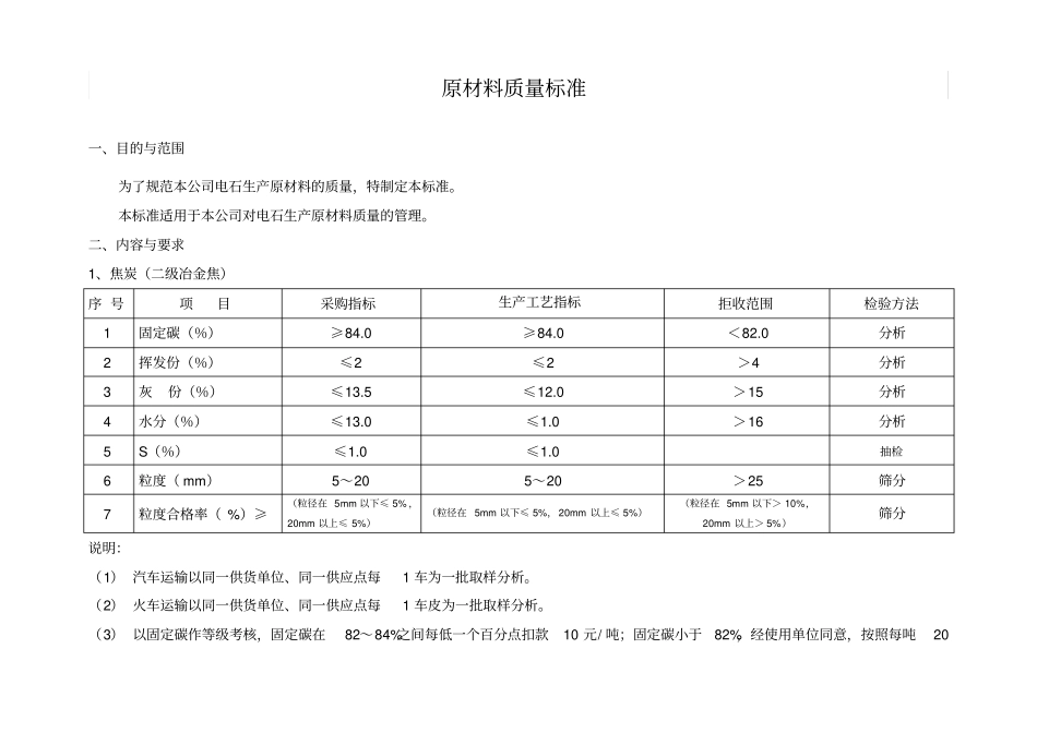 电石原材料质量标准_第2页