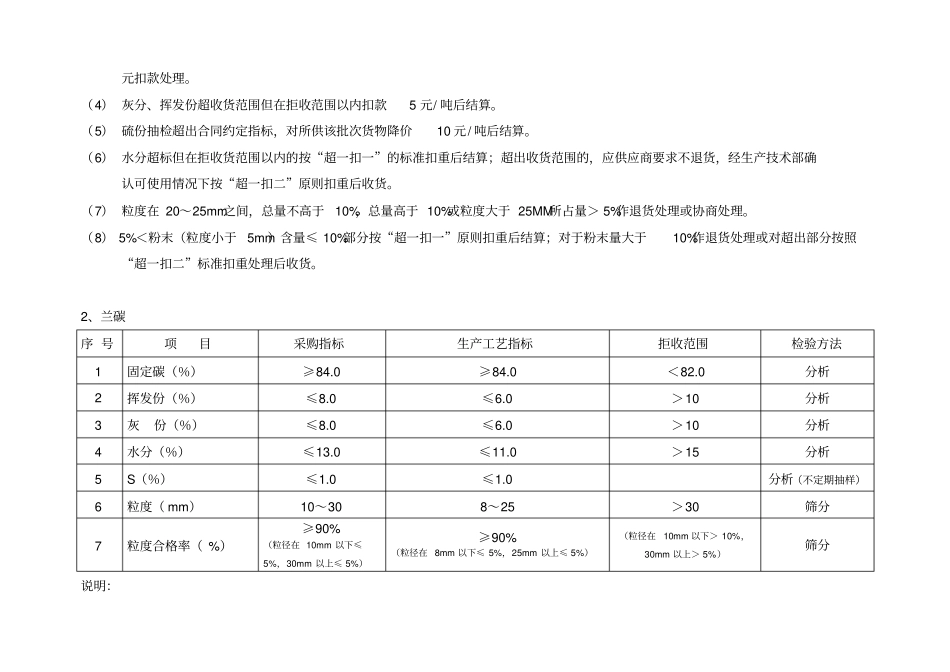 电石原材料质量标准_第3页