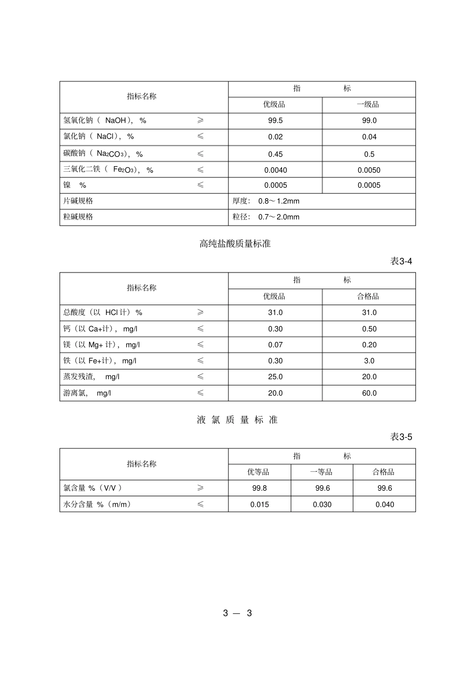 电石生产消耗定额与原料_第3页