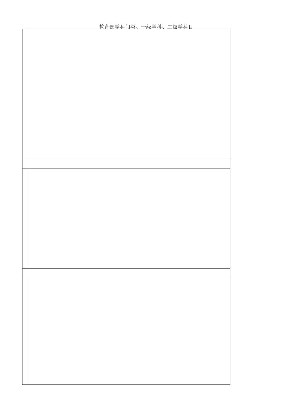 教育部学科门类、一级学科、二级学科目录_第2页