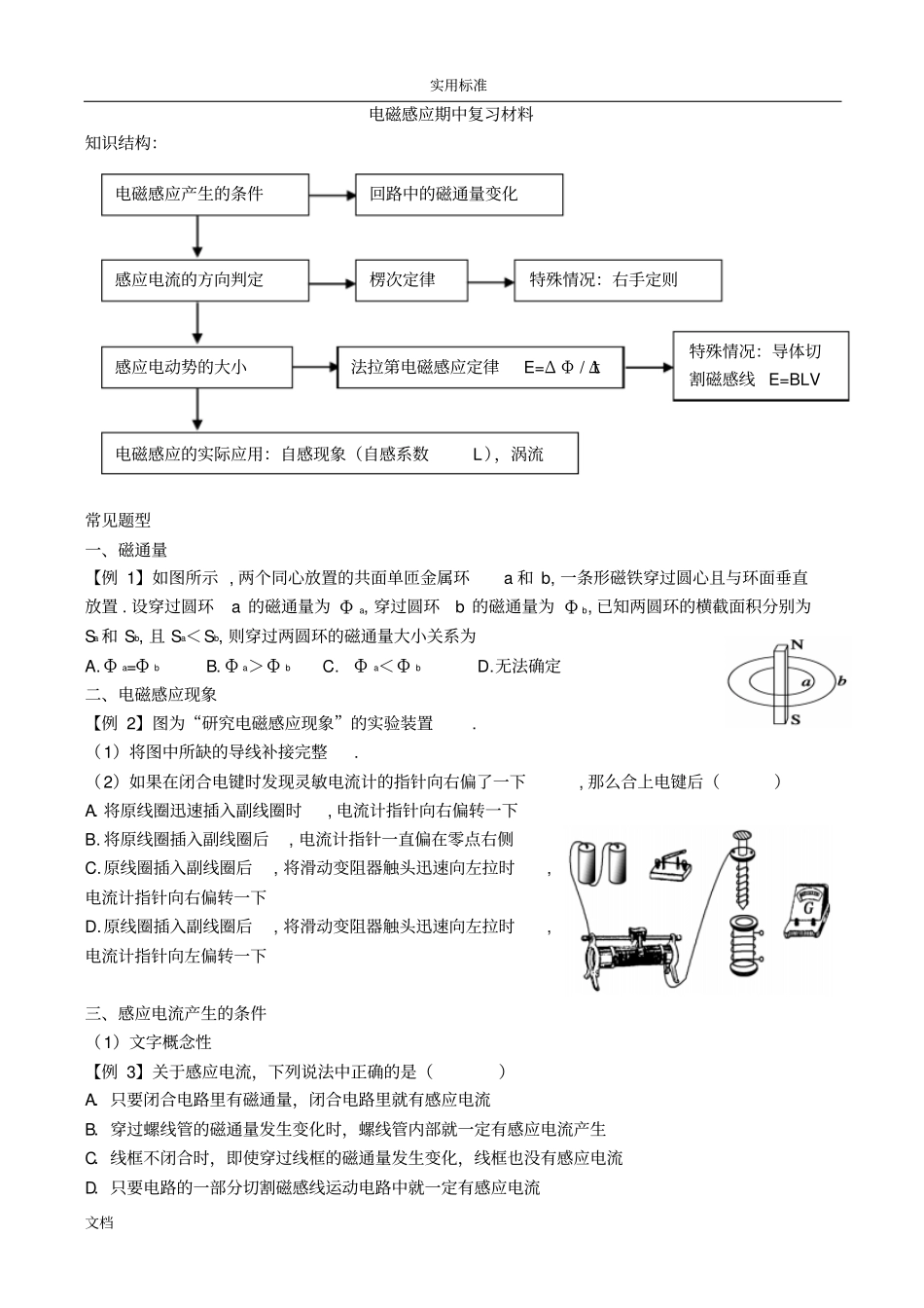 电磁感应典型题型归类_第1页