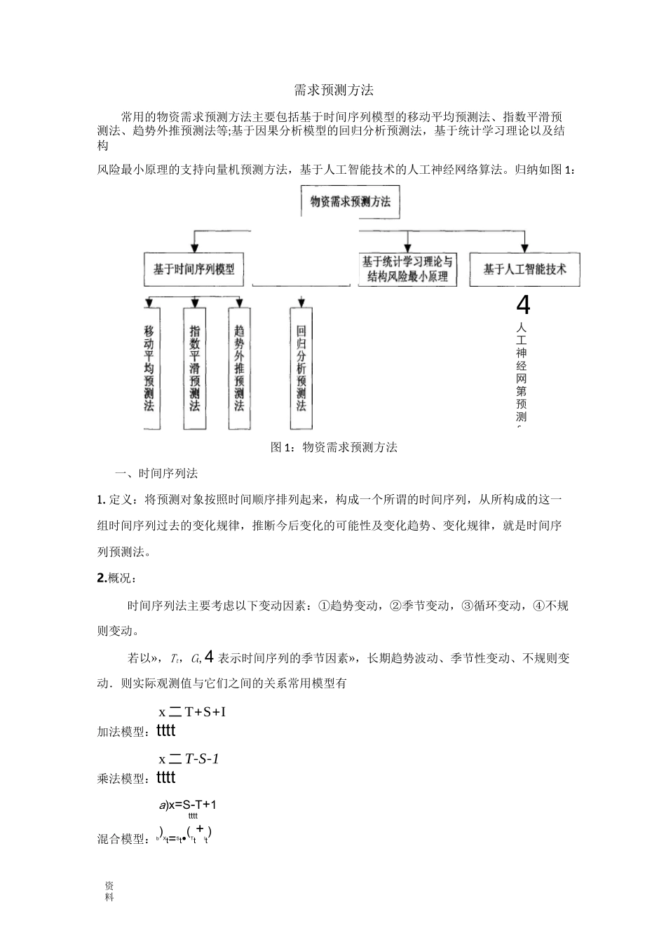 需求预测方法_第1页