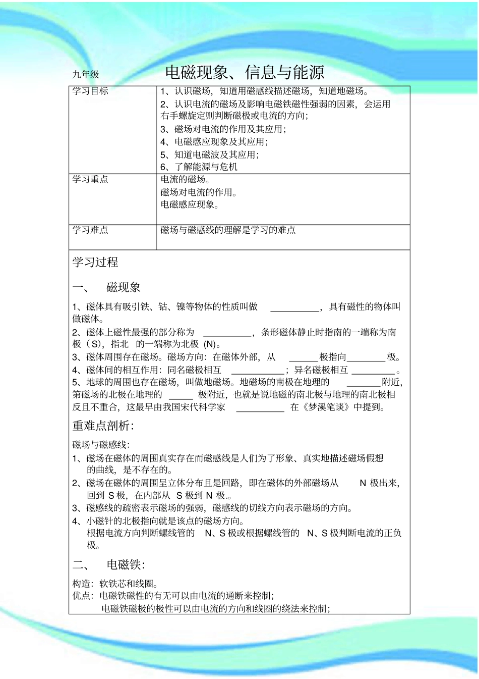 电磁现象总复习_第3页