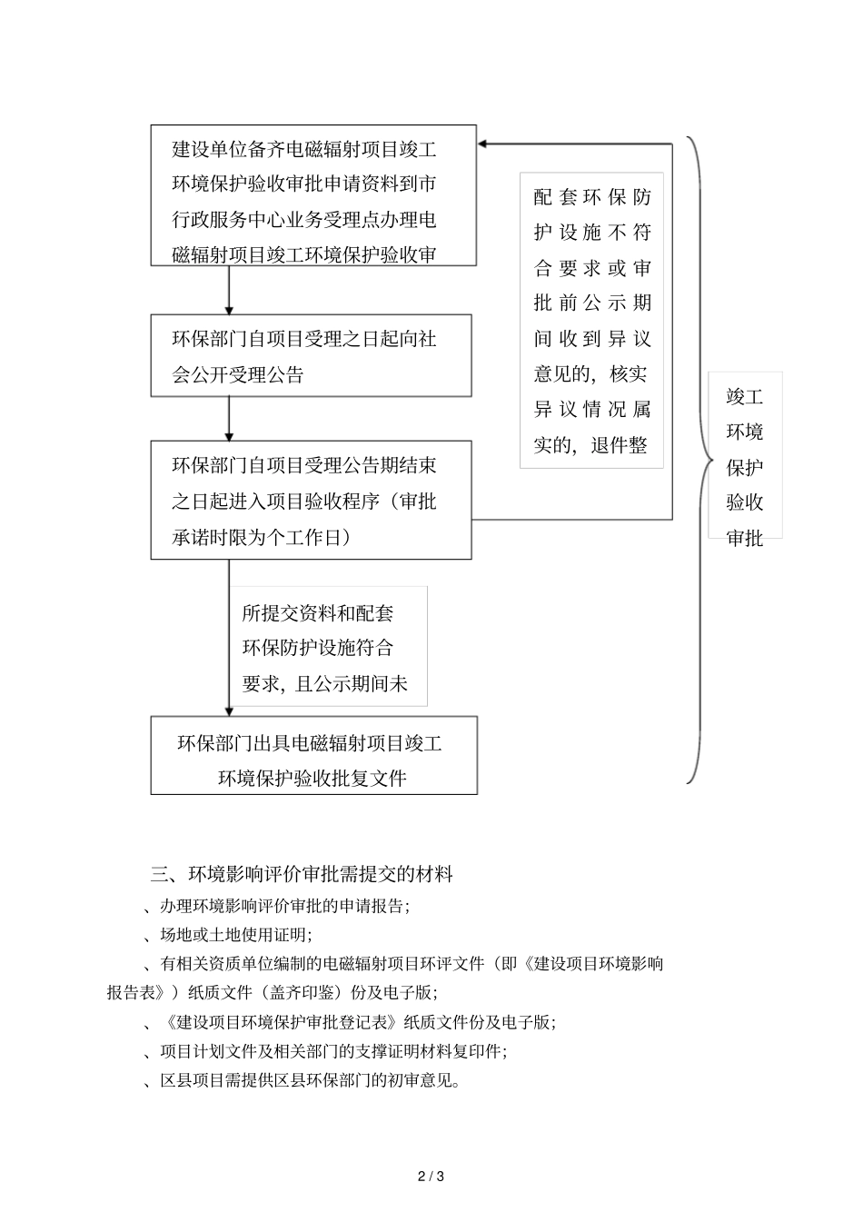 电磁辐射项目办事指引_第2页