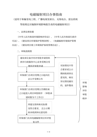 电磁辐射项目办事指引
