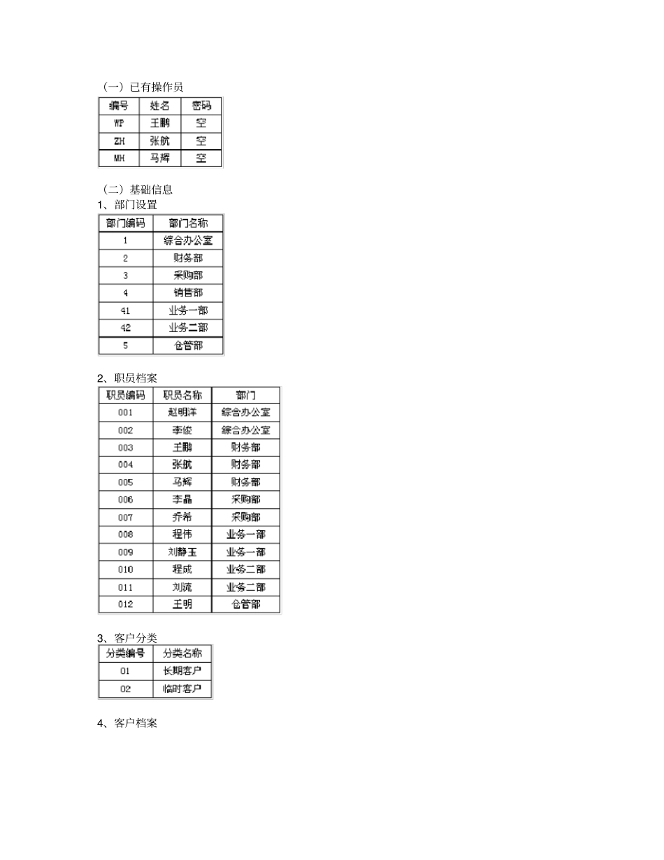 电算化技能模拟题教材_第2页