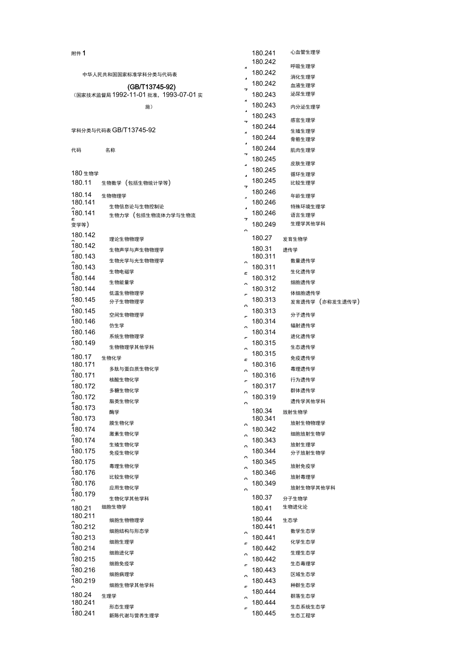 学科分类与代码表_第1页