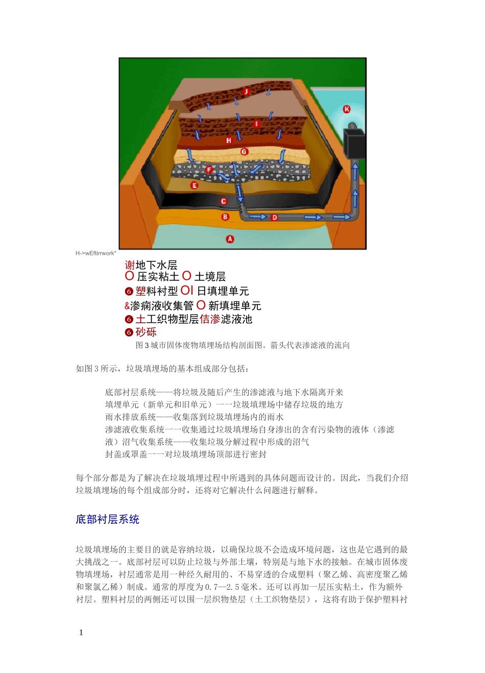 垃圾填埋场的基本结构_第1页