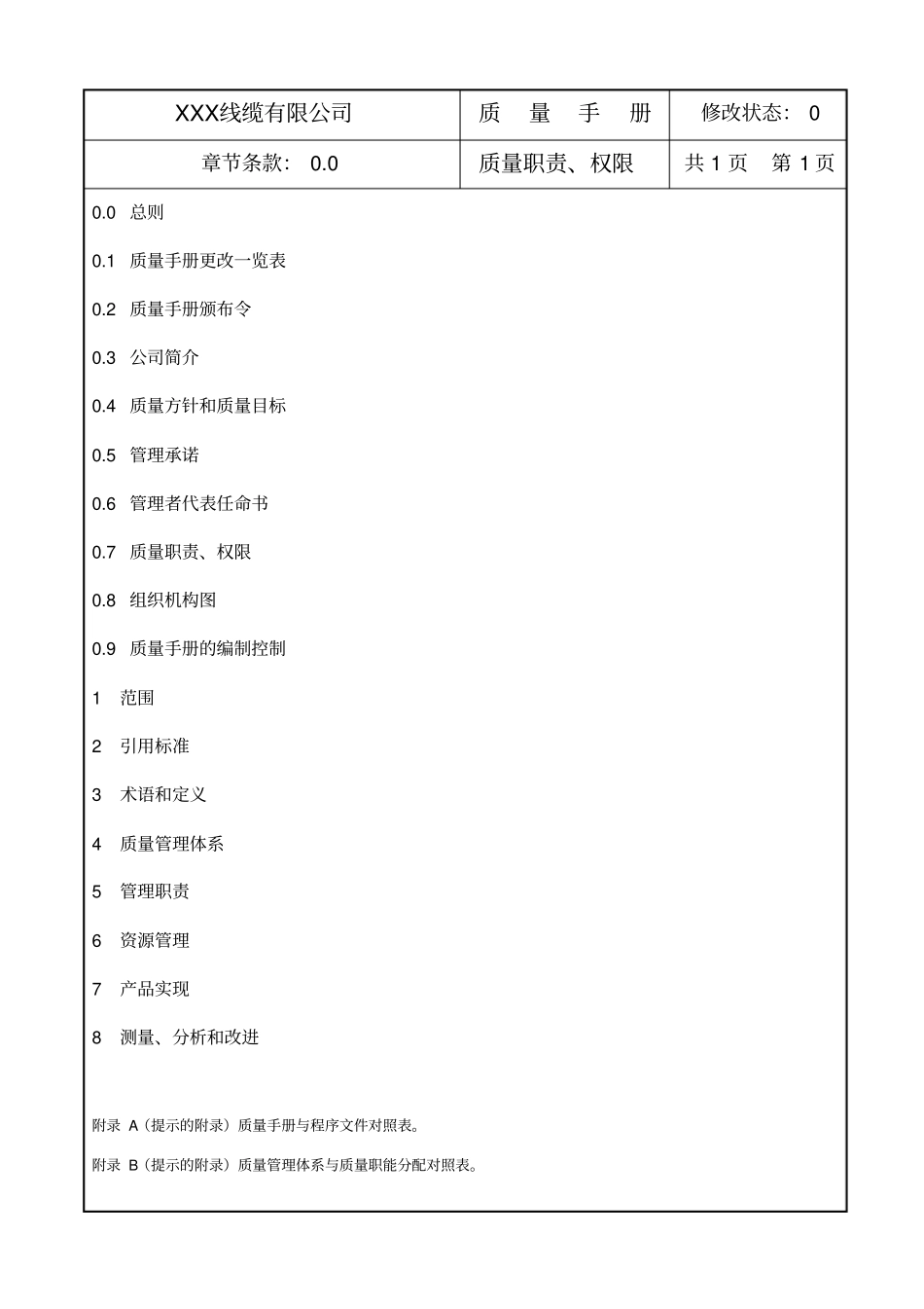 电线电缆行业质量手册_第2页