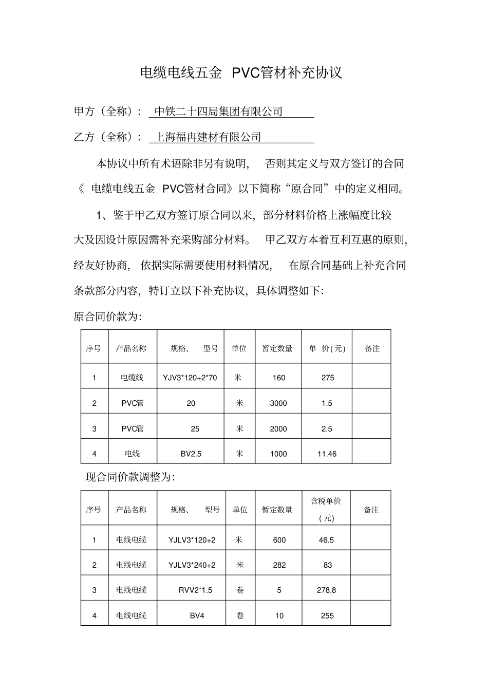 电线电缆补充协议_第1页