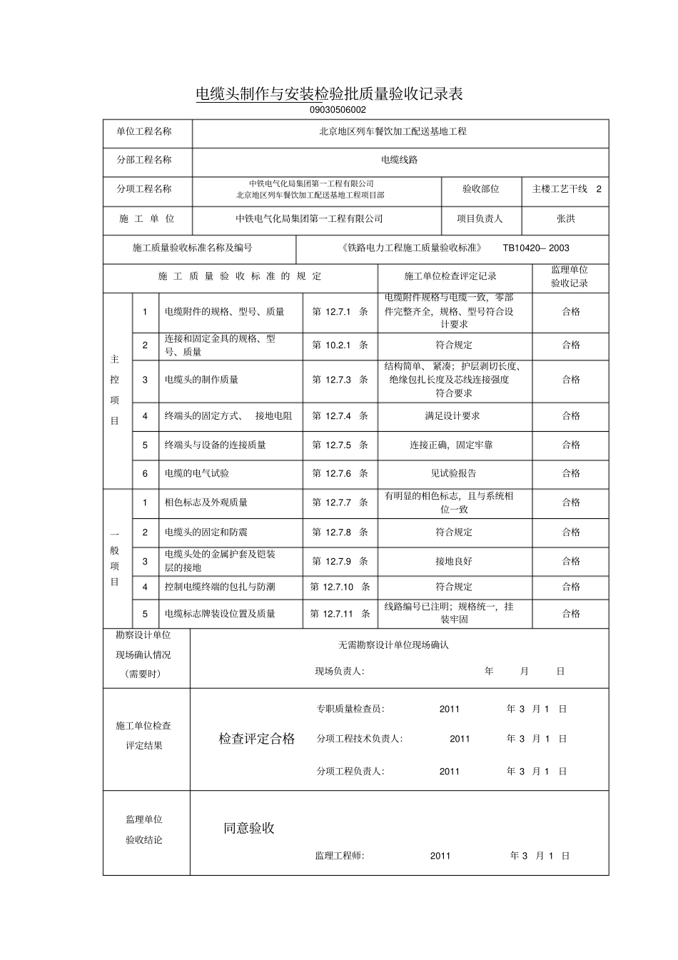 电缆头制作与安装检验批质量验收记录表_第2页