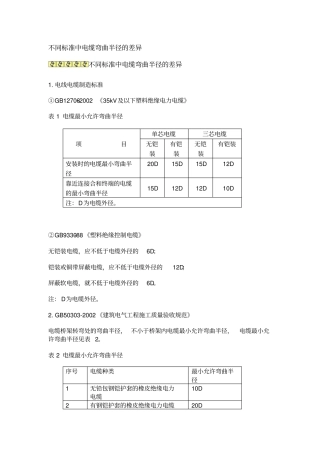 电缆弯曲半径规定
