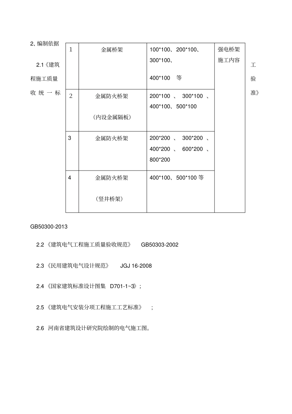 电缆桥架安装专项施工方案_第2页
