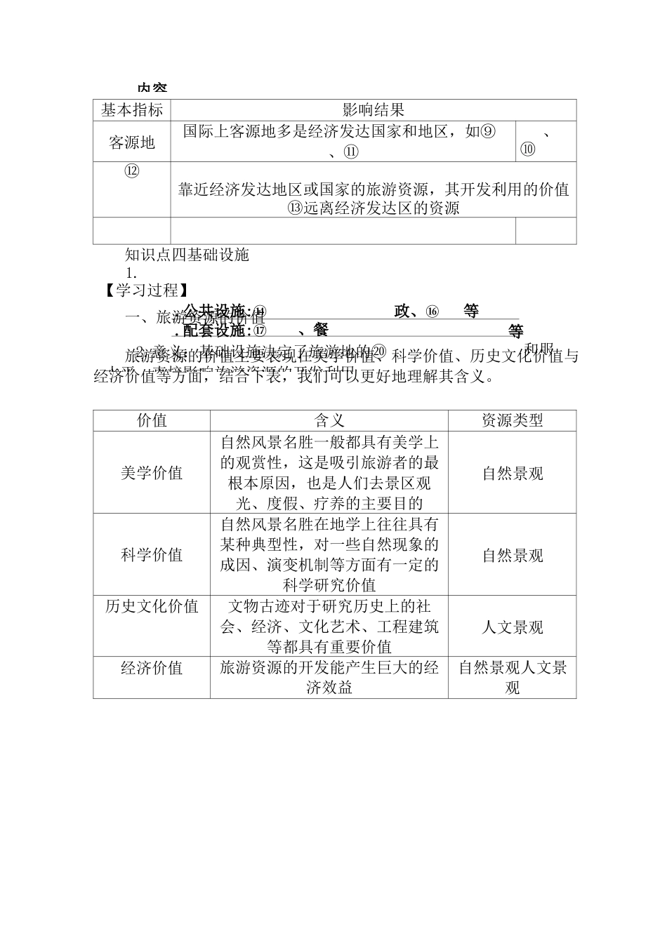 旅游资源开发条件的评价教案_第2页
