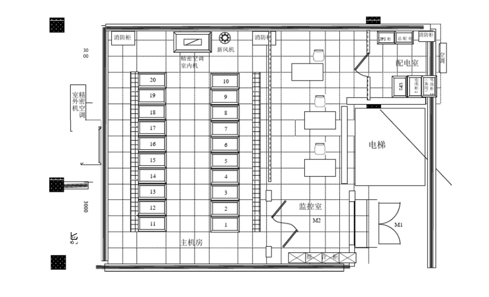 机房平面布置图(DOC)_第1页