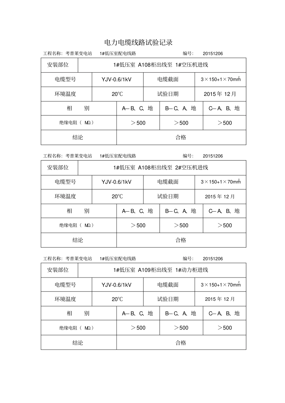 电缆试验报告材料-低压绝缘阻值试验_第1页