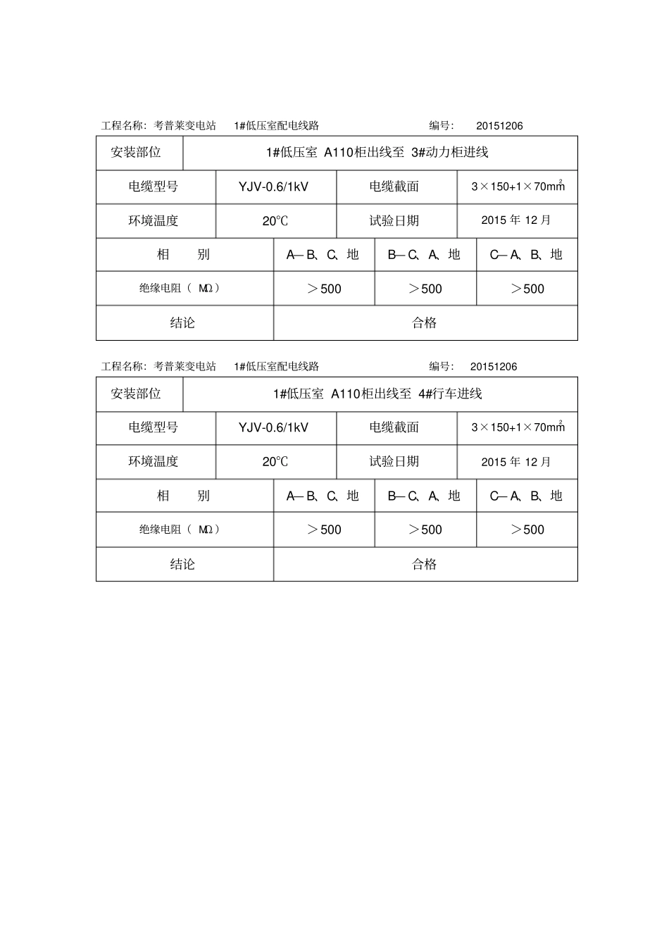 电缆试验报告材料-低压绝缘阻值试验_第2页