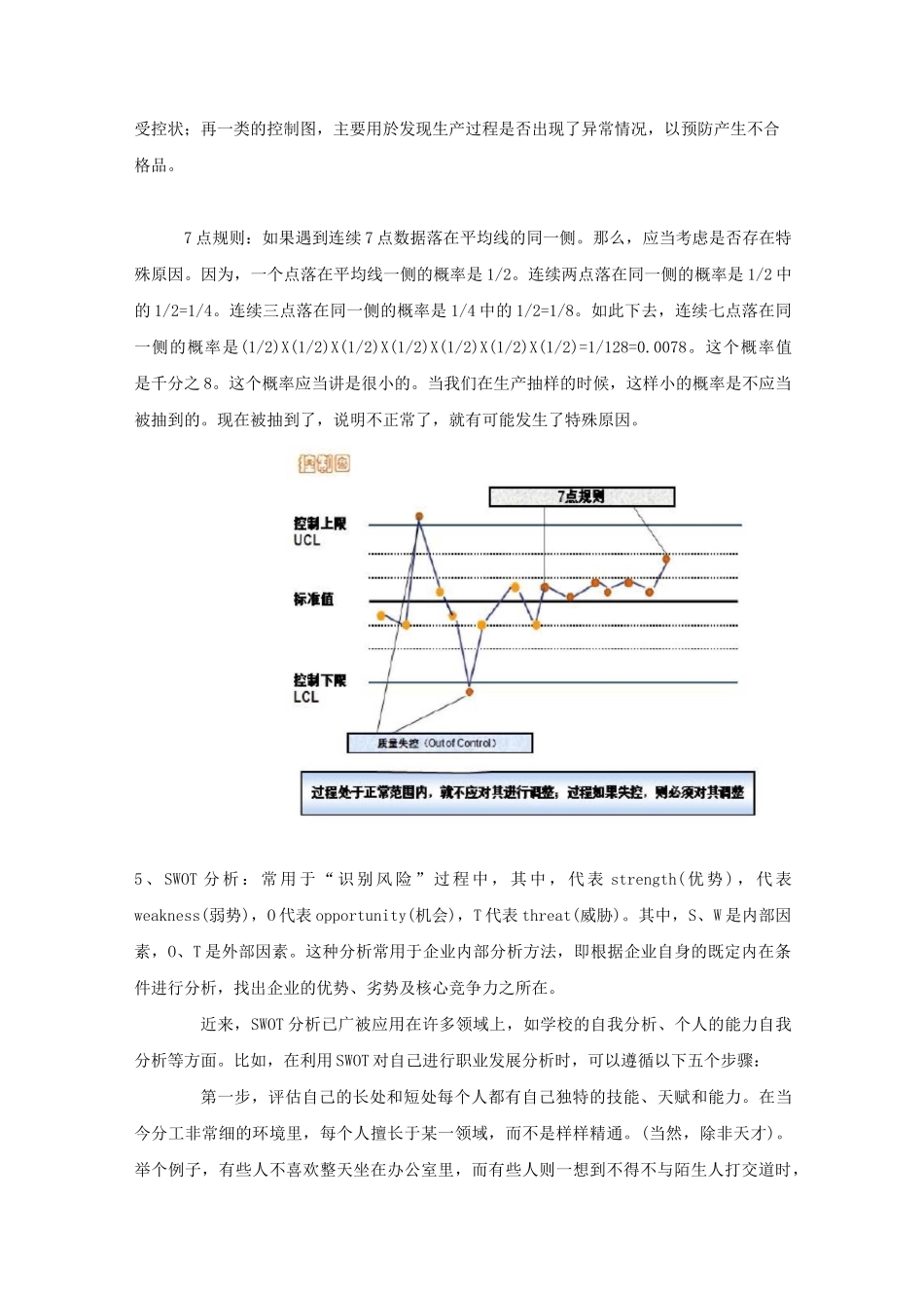 PMP经典工具汇总_第3页