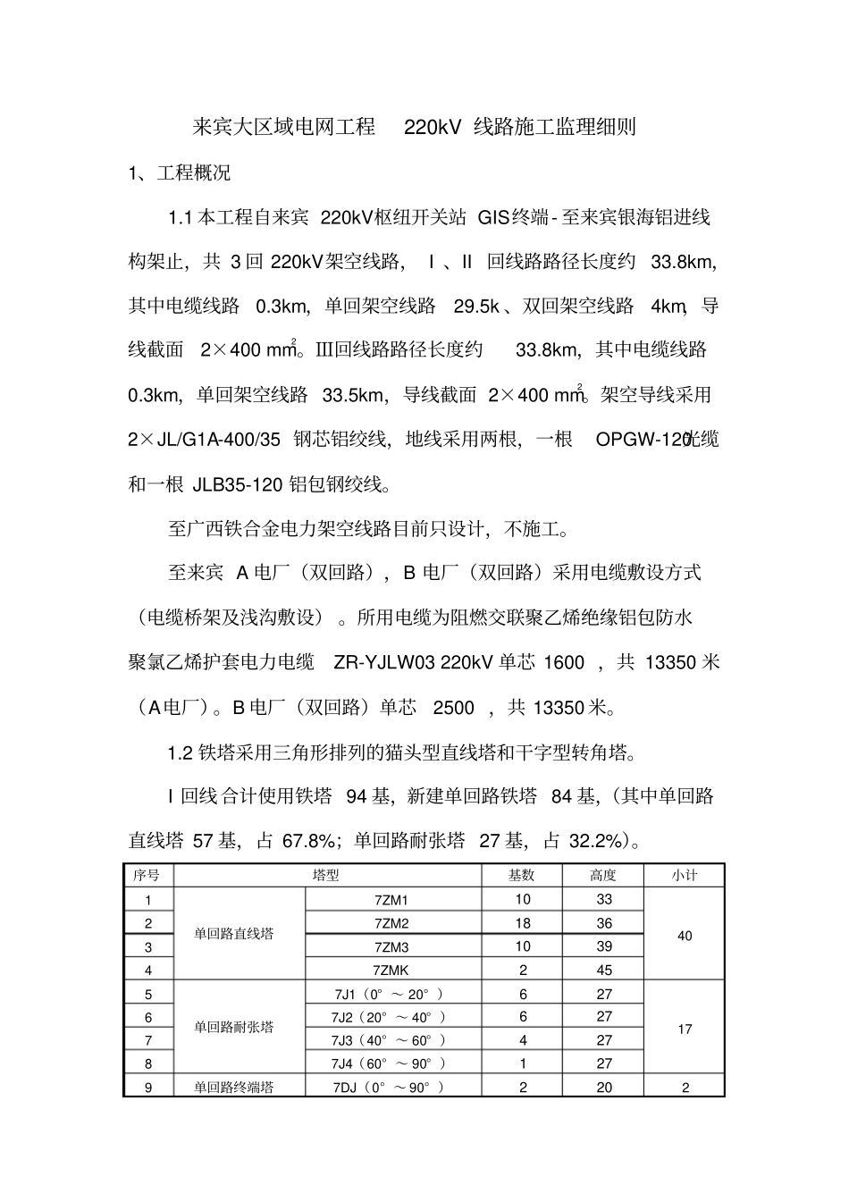 电网工程线路施工监理细则_第1页