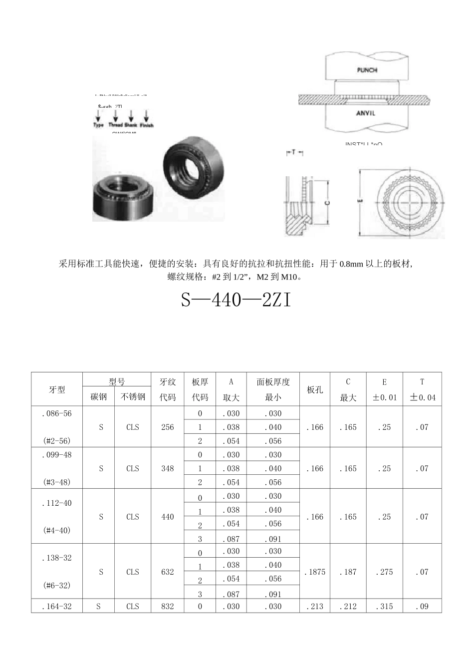压铆螺母尺寸_第3页