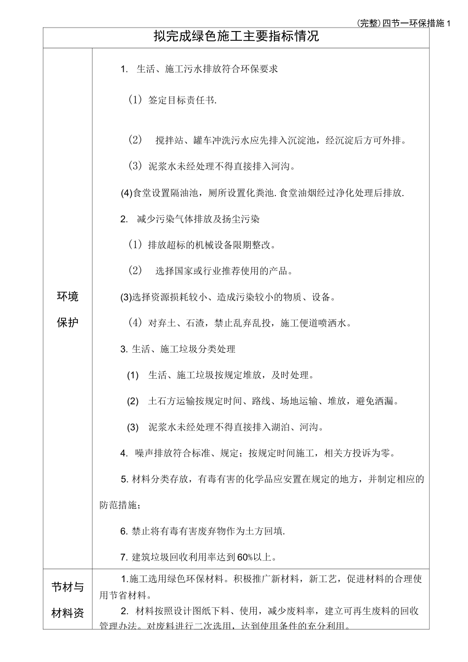 (完整)四节一环保措施1_第1页
