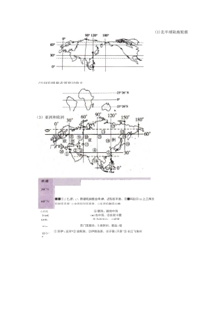 【区域地理】各大洲地图轮廓