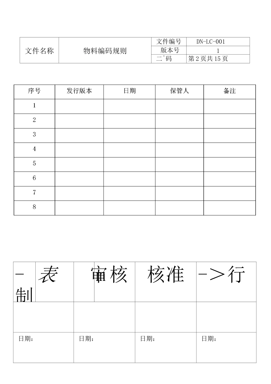物料编码规则_第2页