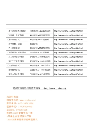 电脑组装与维修培训教材