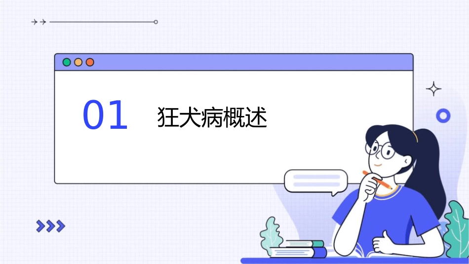 人狂犬病暴露后处理规范课件1_第3页