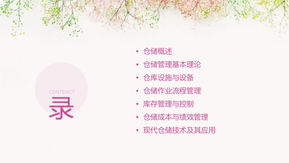 仓储及仓储管理课件1_第2页