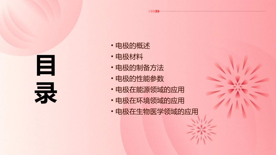 电极基本知识课件_第2页