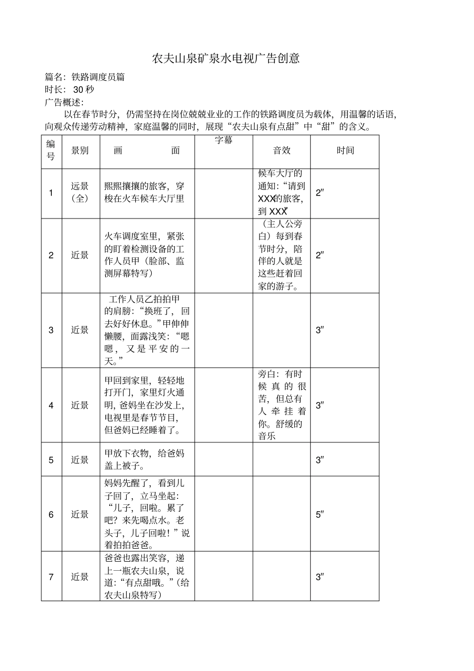 电视广告脚本案例农夫山泉_第1页