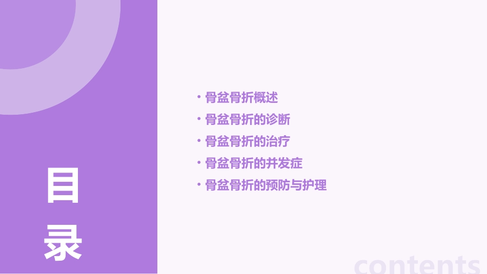 骨盆骨折教学查房课件_第2页